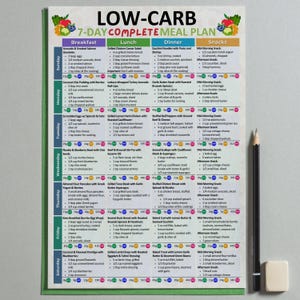 May include: A printable 7-day low-carb meal plan with a green background and a pencil. The meal plan includes breakfast, lunch, dinner, and snacks for each day of the week. The meals are listed in a table format with the day of the week at the top of each column. The meals are all low-carb and include a variety of foods such as avocado, salmon, chicken, steak, and vegetables.