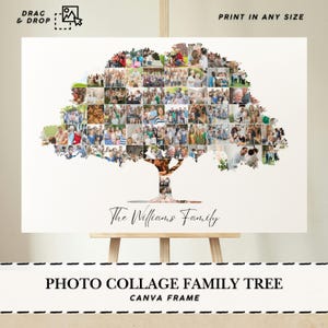 Family Tree Photo collage Canva Frames Family tree pictures family photo collage family reunion ideas Custom family tree Photo collage canva
