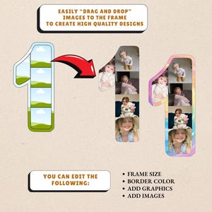 May include: An image showing the number one in three different styles. The first is a green and blue landscape, the second and third contain photos of a child. Text reads: "EASILY 'DRAG AND DROP' IMAGES TO THE FRAME TO CREATE HIGH QUALITY DESIGNS".