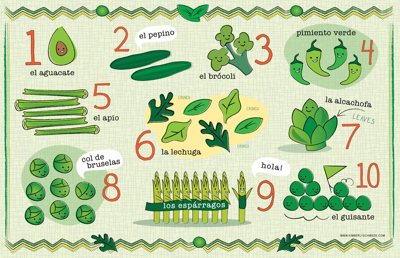 Kids Spanish Vegetable Number and Food Placemat Etsy