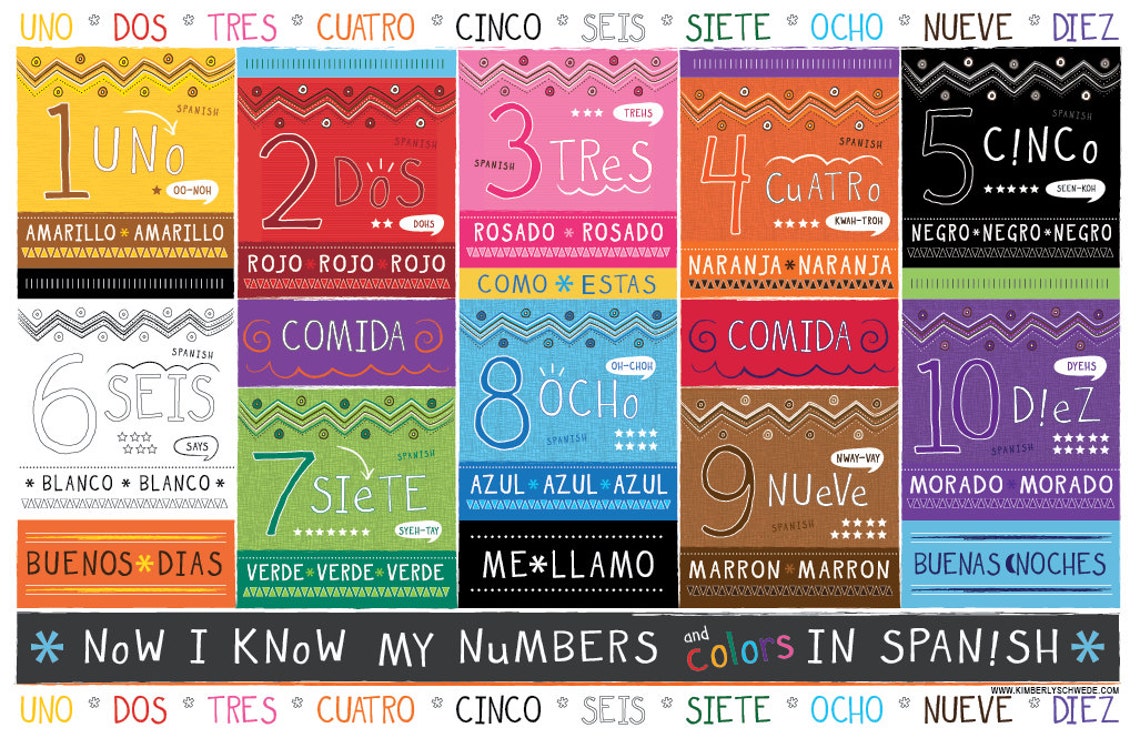 Kids Spanish Number and Color Chart Placemat Etsy