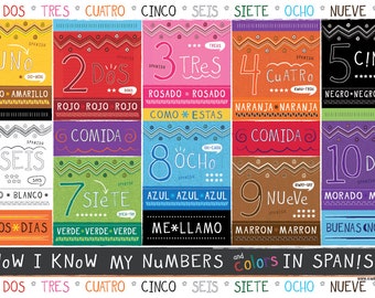 Kids Spanish Number and Color Chart Placemat