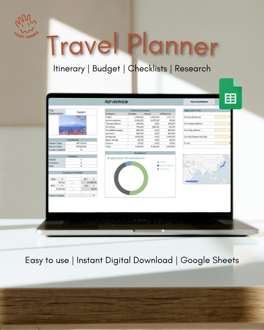 Digital Travel Planner Template Google Sheets : Itinerary, Budget ...