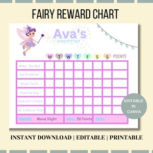 Colorful Engaging Behaviour Chart | Encouraging Fun Goal Tracker | Positive Motivational Reward Chart | Editable  Progress Tracker