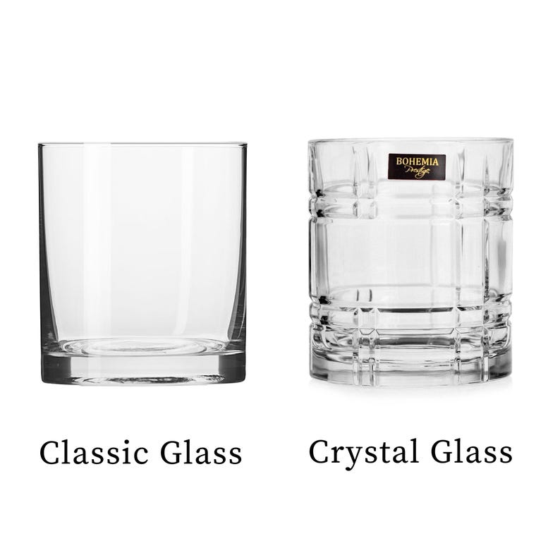 Personalized Engraved Whiskey Glass With Bottom Message Funny Gift for ...