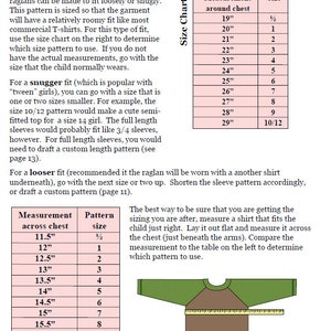 May include: A chart showing how to measure a child's chest for sizing a raglan shirt pattern. The chart includes measurements in inches and corresponding sizes. An illustration shows how to measure a child's chest for the pattern.