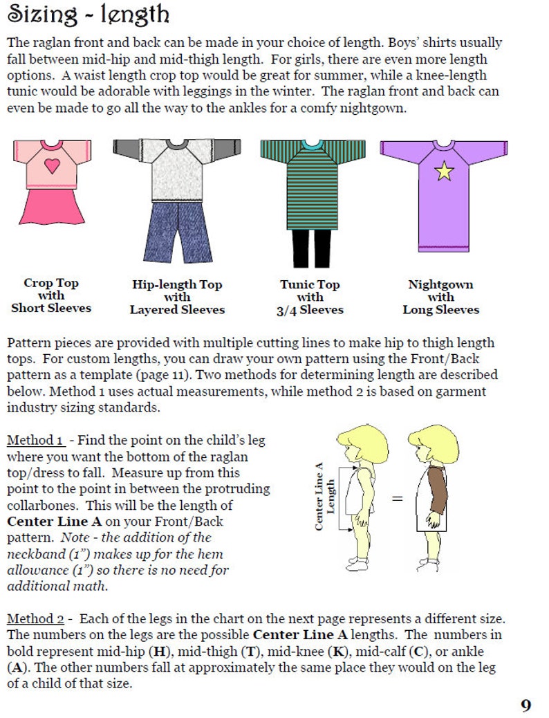 May include: Diagram showing different lengths for a raglan top, including crop top, hip-length top, tunic top, and nightgown. The diagram includes illustrations of each style and instructions for measuring the length of the garment.