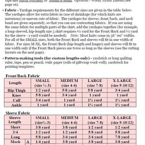 May include: A chart showing the yardage requirements for different sizes of knit fabric for a sewing project. The chart is divided into two sections: Front/Back Fabric and Sleeve Fabric. Each section lists the yardage needed for different lengths of fabric, including hip/thigh, knee, calf, ankle, short, 3/4, long, mock, and layered. The chart also includes a section for neck band fabric, which is 1/8 yard for all sizes.