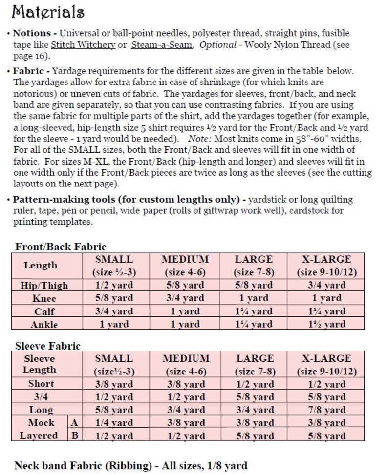 May include: A chart showing the yardage requirements for different sizes of knit fabric for a sewing project. The chart is divided into two sections: Front/Back Fabric and Sleeve Fabric. Each section lists the yardage needed for different lengths of fabric, including hip/thigh, knee, calf, ankle, short, 3/4, long, mock, and layered. The chart also includes a section for neck band fabric, which is 1/8 yard for all sizes.