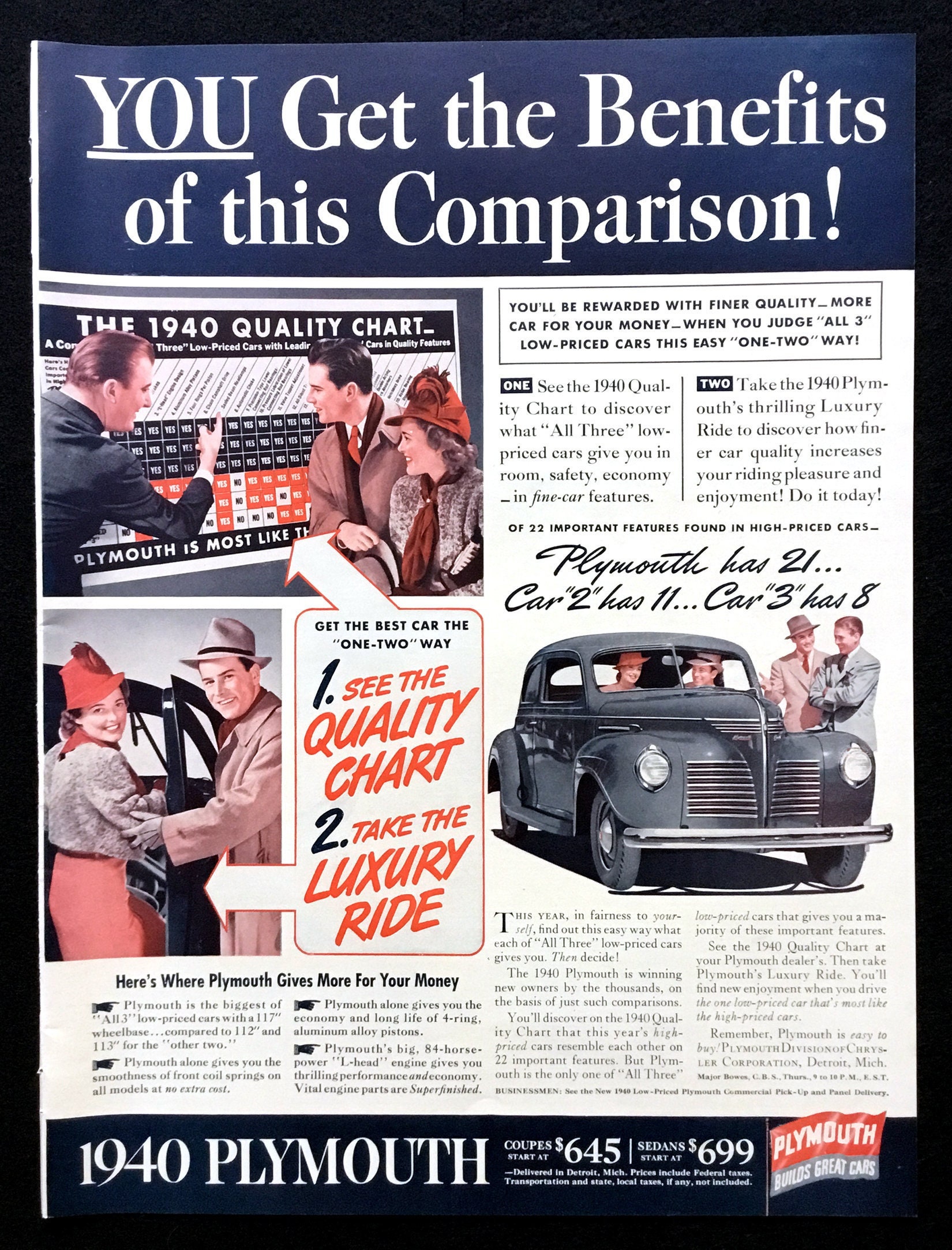 1940 Plymouth Vintage Ad, Advertising Art, Magazine Ad, Retro Car Ad, Advertisement, Great to Frame.