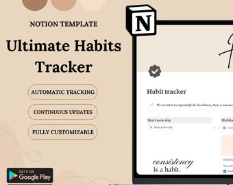 Notion Habit Tracker, Atomic Habits, Notion Routines, Daily, Weekly, Monthly Notion Habits, Productivity, That Girl Notion Template, Digital