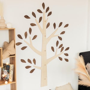 Individuelle Messlatte fürs Kinderzimmer - Individuelle Messlatte fürs Kinderzimmer - Individuelle Messlatte fürs Kinderzimmer
