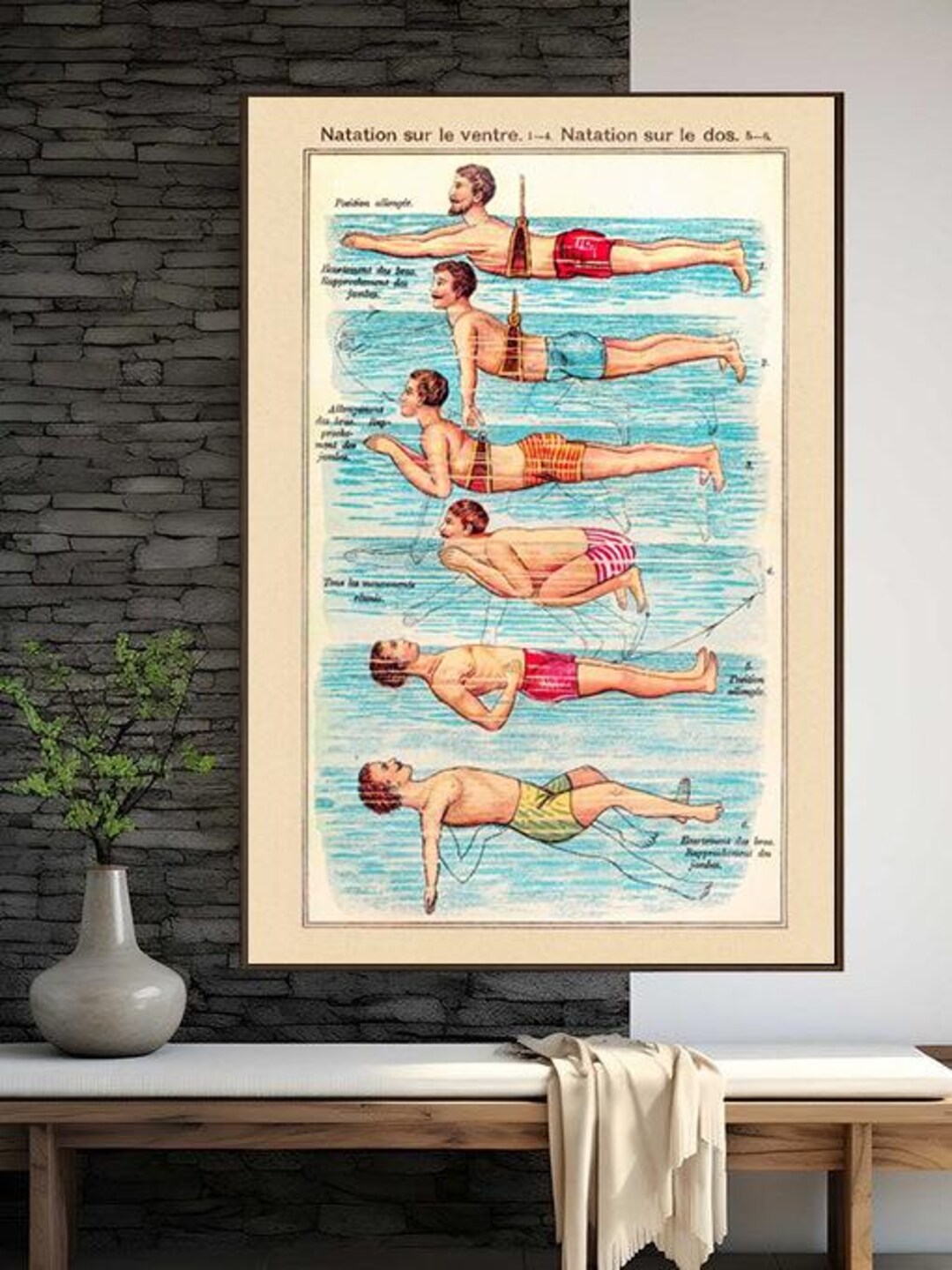 Vintage 1899 Swimming Lesson Poster – Teaching Belly and Backstroke ...
