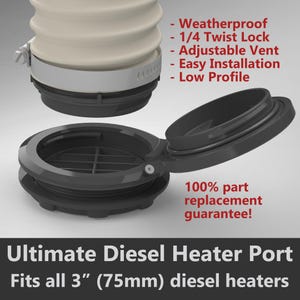 Heat Link: The Ultimate Diesel Heater Port for Outdoor Comfort