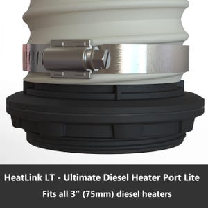 Heat Link LT: The Ultimate Diesel Heater Port for Minimalistic Outdoor Comfort