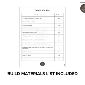 Customizable house blueprint plan featuring modern design for tiny homes, A-frame cabins and barndominiums. Perfect for luxury living or small cottages.