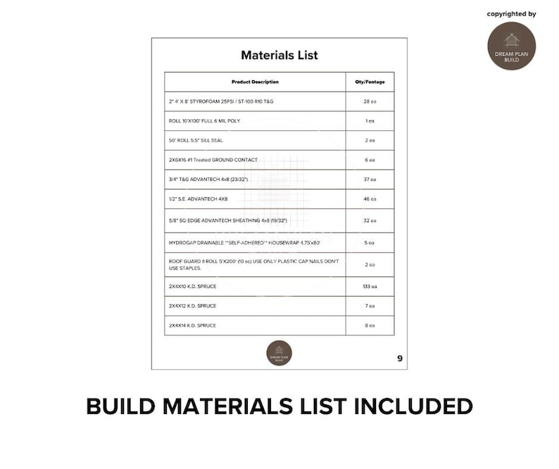 Customizable house blueprint plan featuring modern design for tiny homes, A-frame cabins and barndominiums. Perfect for luxury living or small cottages.