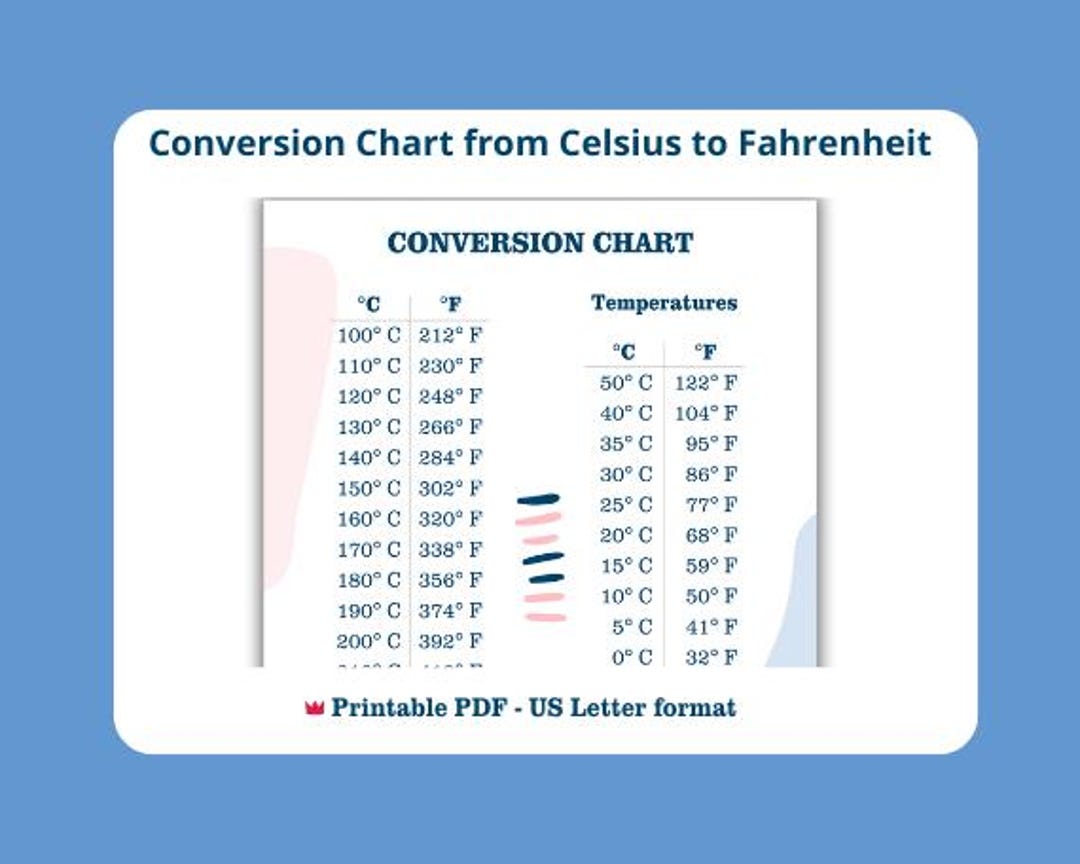 Celsius To Fahrenheit Conversion Chart Printable Temperature Guide Celsius To Fahrenheit Conversion Chart Printable Temperature Guide