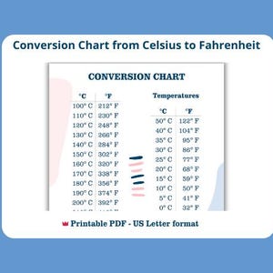 Celsius to Fahrenheit Conversion Chart | Printable Temperature Guide | Instant Download | Expat Life