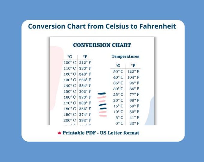 Printable Fahrenheit Celsius Conversion Chart (US Letter) (PDF) - Etsy ...