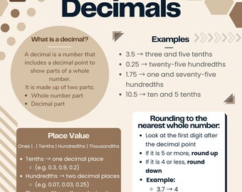 KS2 Decimals Worksheet Pack KS2 | Ordering, Rounding & the Four Operations | Foundations for High School | PDF (A4)