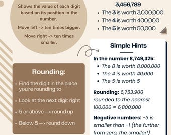 KS2 Place Value – Revision & Practice Pack | Years 3–6 | Digital Download | A4 Immediate Download