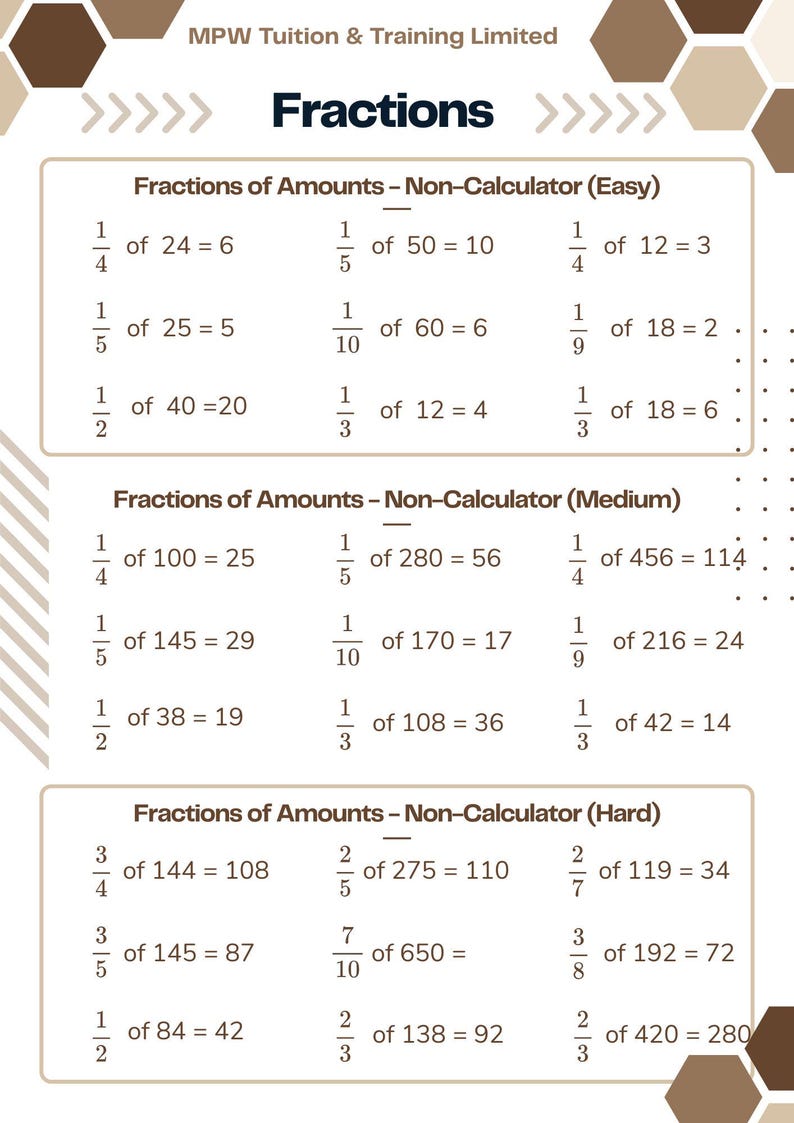 Fractions - Worksheet Pack KS3 and GCSE | Equivalent, Ordering, Mixed ...