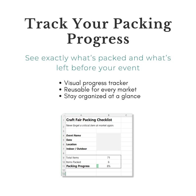 Packing Number Visual Craft Fair Packing Checklist, Vendor Booth Packing List (printable PDF ...