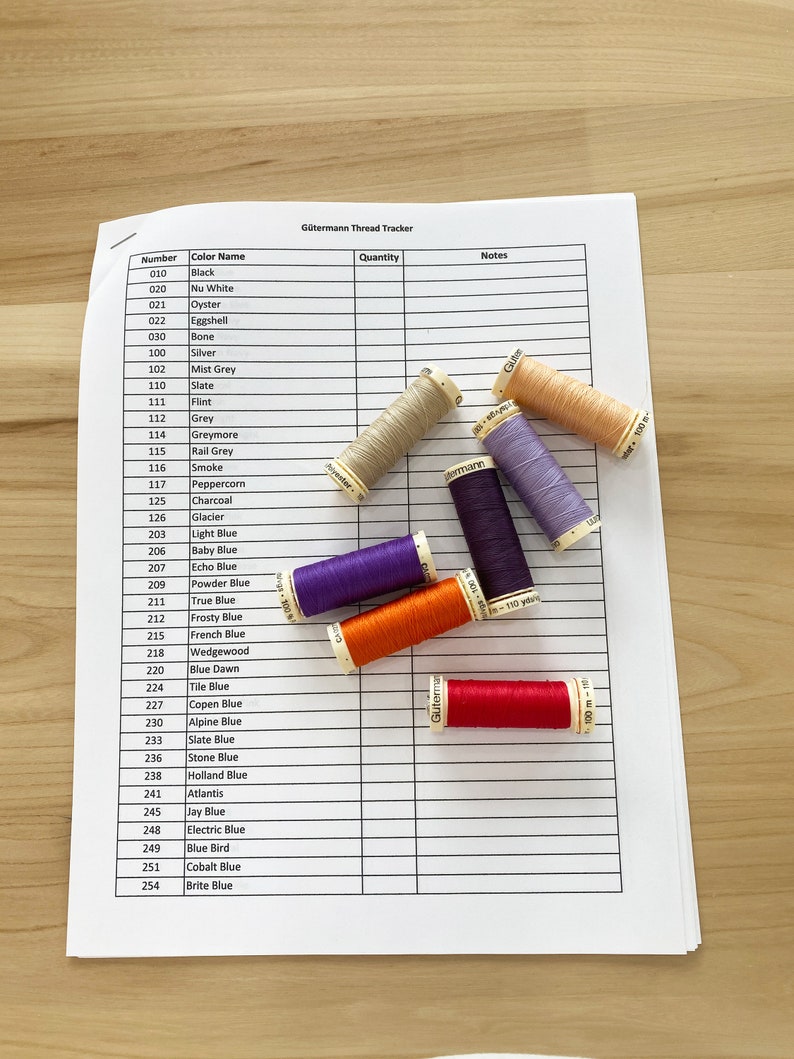 Decode Sewing Thread Numbers Gutermann Thread Tracker (PDF and XLSX) Gutermann Sewing Thread Tracker ...