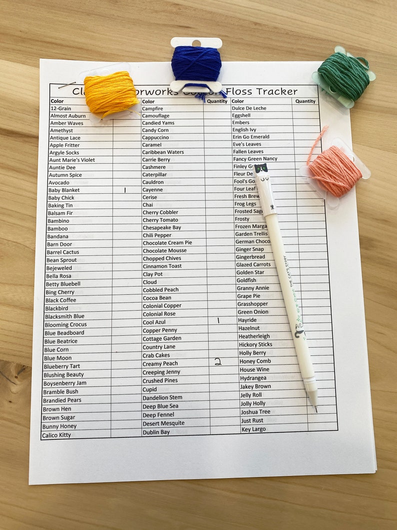 Classic Color Works Chart.pdf Classic Colorworks Cotton and Silk Floss Inventory Tracker (digital ...