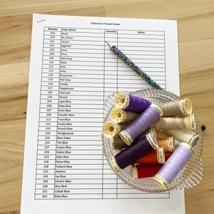 May include: A Gutermann Thread Tracker chart with a list of thread colours and numbers. A bowl of assorted coloured threads is on the chart. The bowl is made of clear glass and has a textured surface. The threads are in various shades of blue, purple, red, orange, and beige.