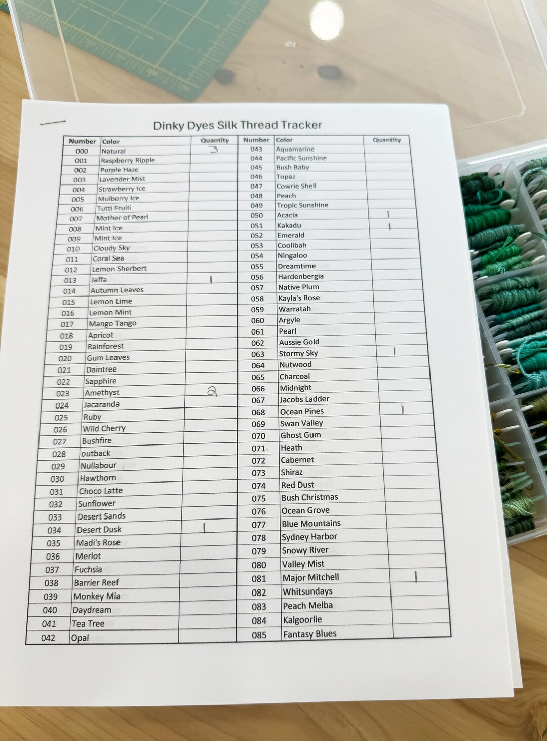Dinky Dyes Silk Embroidery Floss Floss Inventory Tracker printable