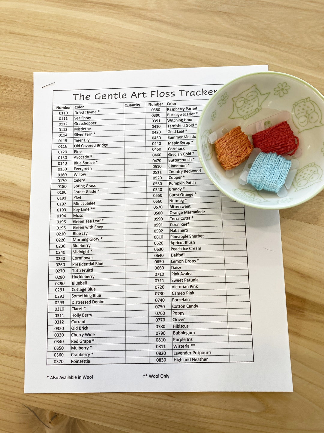 Gentle Art Embroidery Floss Inventory Tracker digital/editable