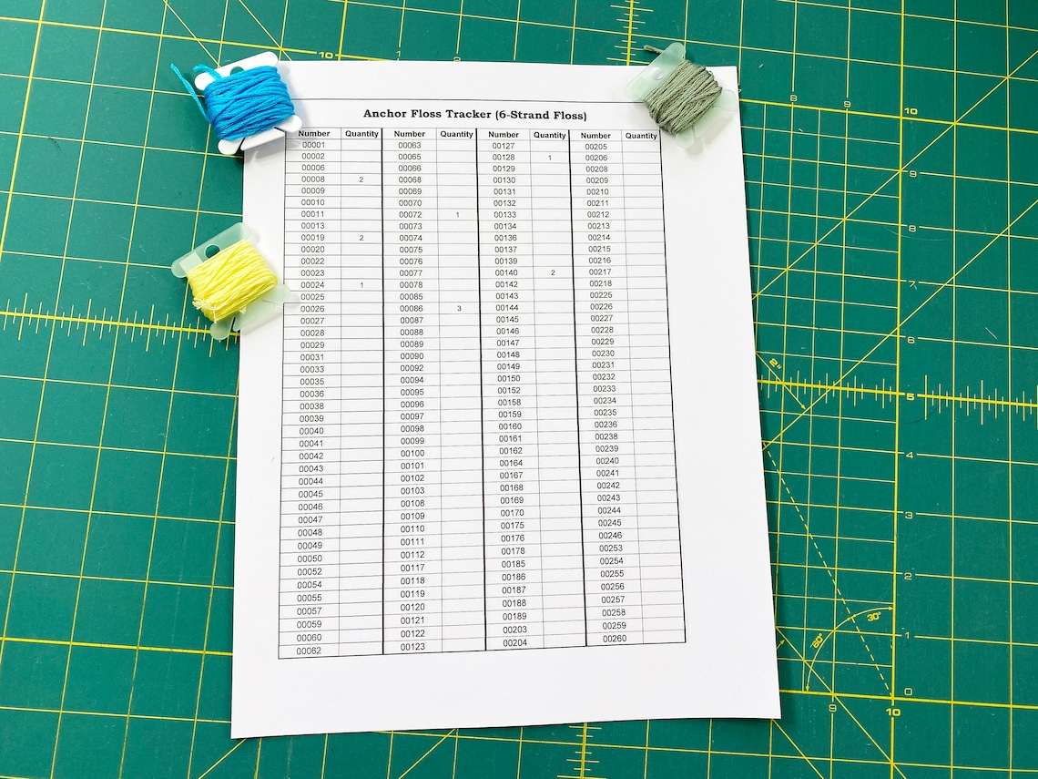Anchor Embroidery Floss Inventory Tracker digital PDF and Etsy