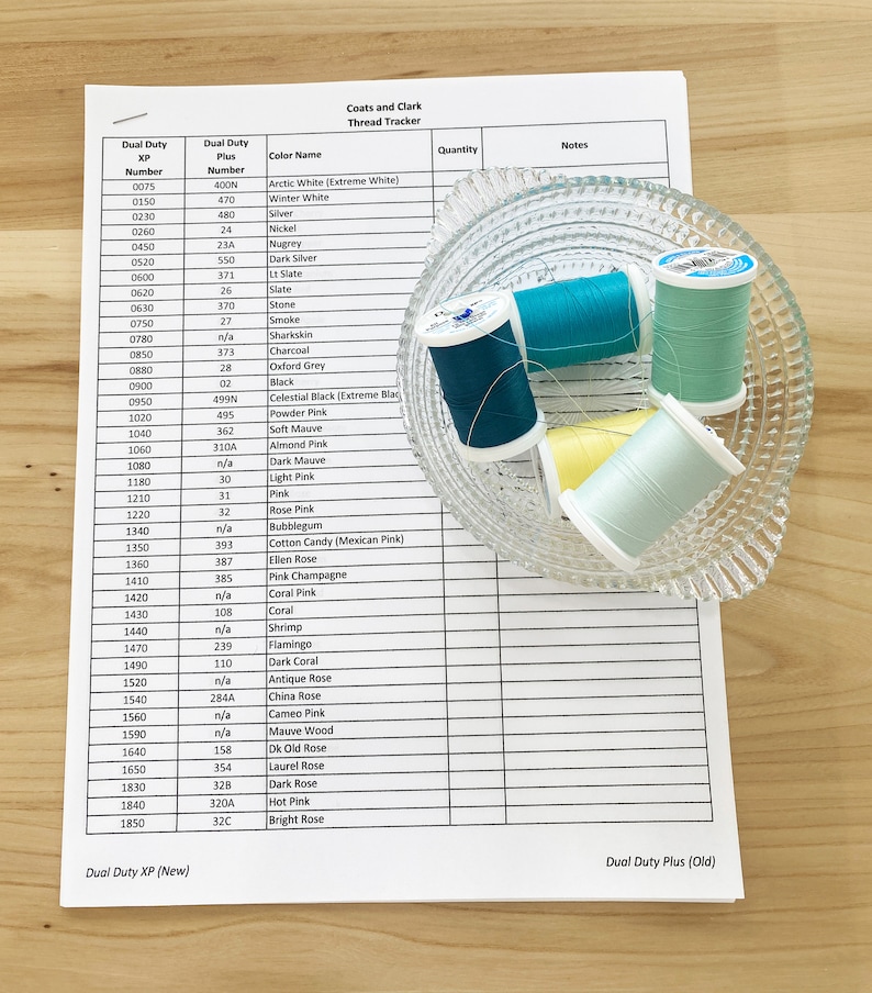 Coats and Clark Thread Tracker printable and Editable PDF and XLSX