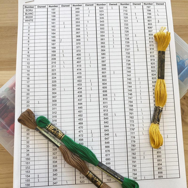 Dmc Number Chart for Floss - Etsy