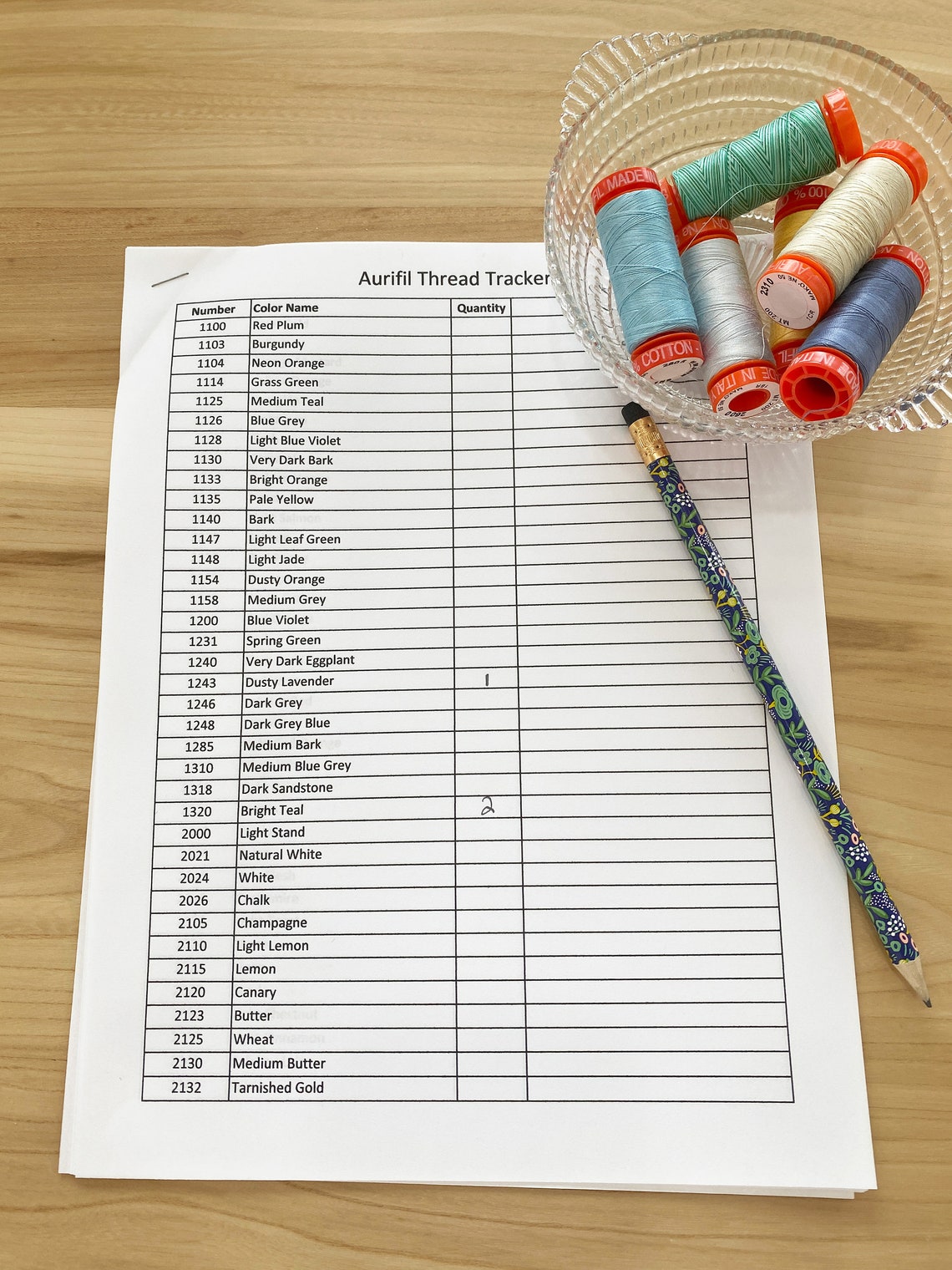 Thread Raker Aurifil Thread Tracker (printable and Editable) (PDF and XLSX) Track ...