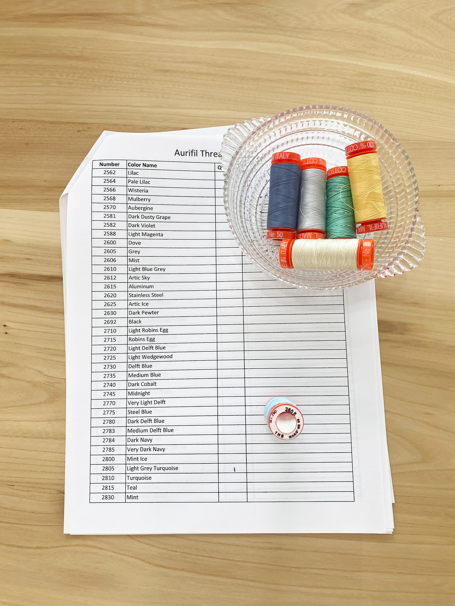 Thread Raker Aurifil Thread Tracker (printable and Editable) (PDF and XLSX) Track ...