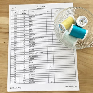 Mäntel und Clark Thread Tracker (druckbar und bearbeitbar) (PDF und XLSX) Verfolgen Sie das Nähgarn