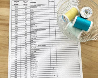 Coats and Clark Thread Tracker (imprimible y editable) (PDF y XLSX) Seguimiento del hilo de coser