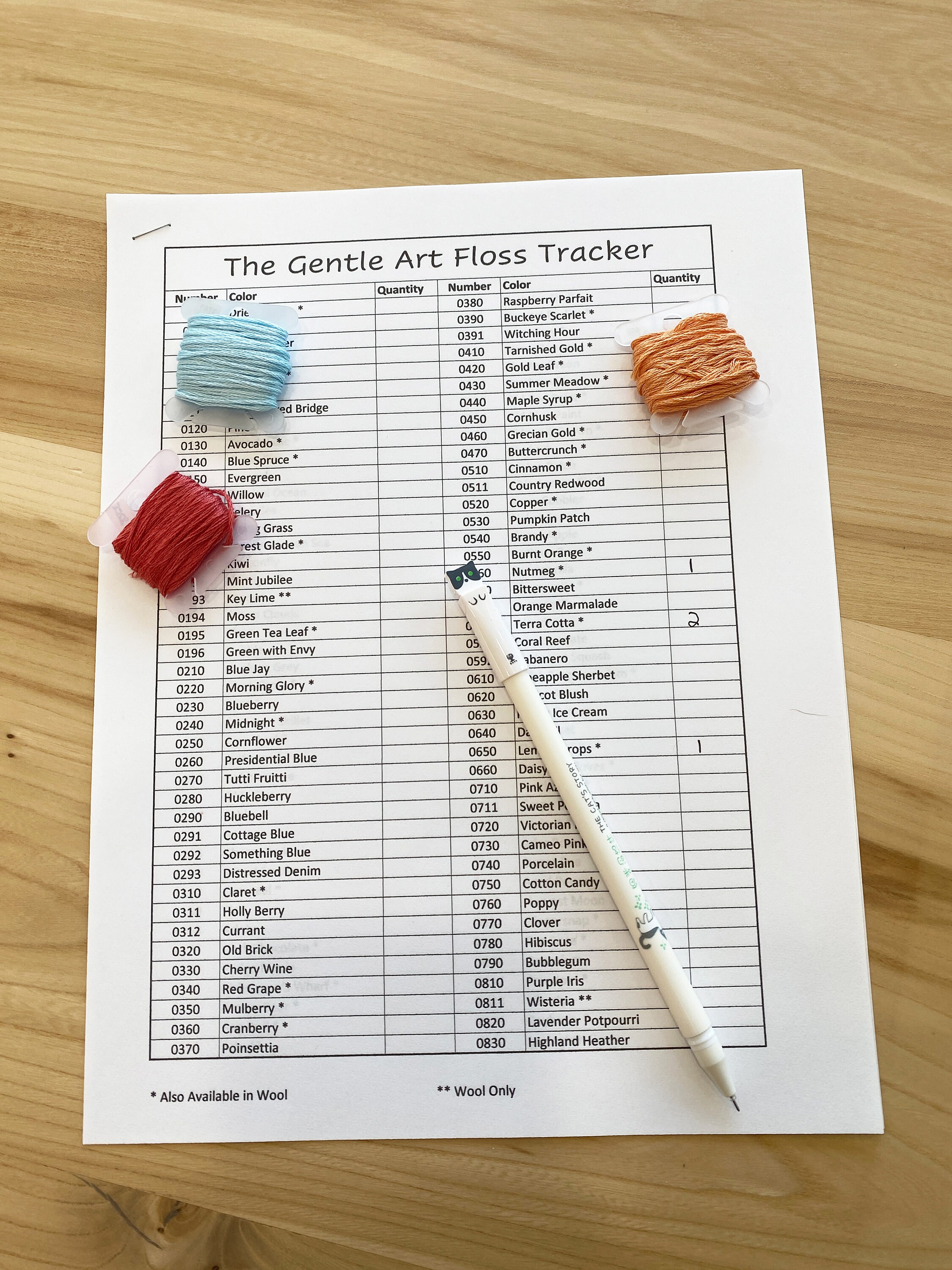 Gentle Art Embroidery Floss Inventory Tracker digital/editable