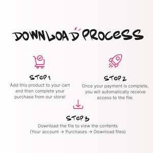 May include: A graphic illustrating the download process. The text reads "DOWNLOAD PROCESS" in black, with steps 1, 2, and 3 outlined. Step 1 shows a shopping cart icon, step 2 a rocket, and step 3 a downward arrow.