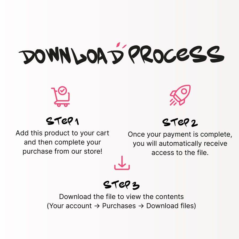 May include: A graphic illustrating the download process. The text reads "DOWNLOAD PROCESS" in black, with steps 1, 2, and 3 outlined. Step 1 shows a shopping cart icon, step 2 a rocket, and step 3 a downward arrow.