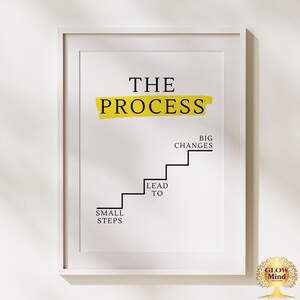 The Process, Small Steps Lead to Big Changes, Minimalist Motivational ...