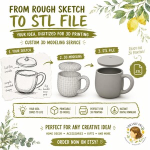 Könnte beinhalten: Eine Infografik mit dem Titel FROM ROUGH SKETCH TO STL FILE zeigt einen dreistufigen 3D-Modellierungsservice für eine Tasse mit Deckel. Sie enthält eine handgezeichnete Skizze, ein 3D-Drahtgittermodell und ein graues 3D-Rendering mit STL-Symbol.