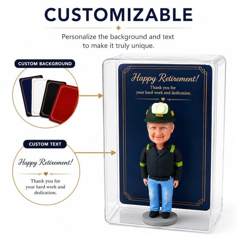 May include: A custom bobblehead figure of a person wearing a dark jacket with green accents, blue jeans, and a dark hard hat with a light, displayed inside a clear rectangular case. The background card features the text Happy Retirement! Thank you for your hard work and dedication.