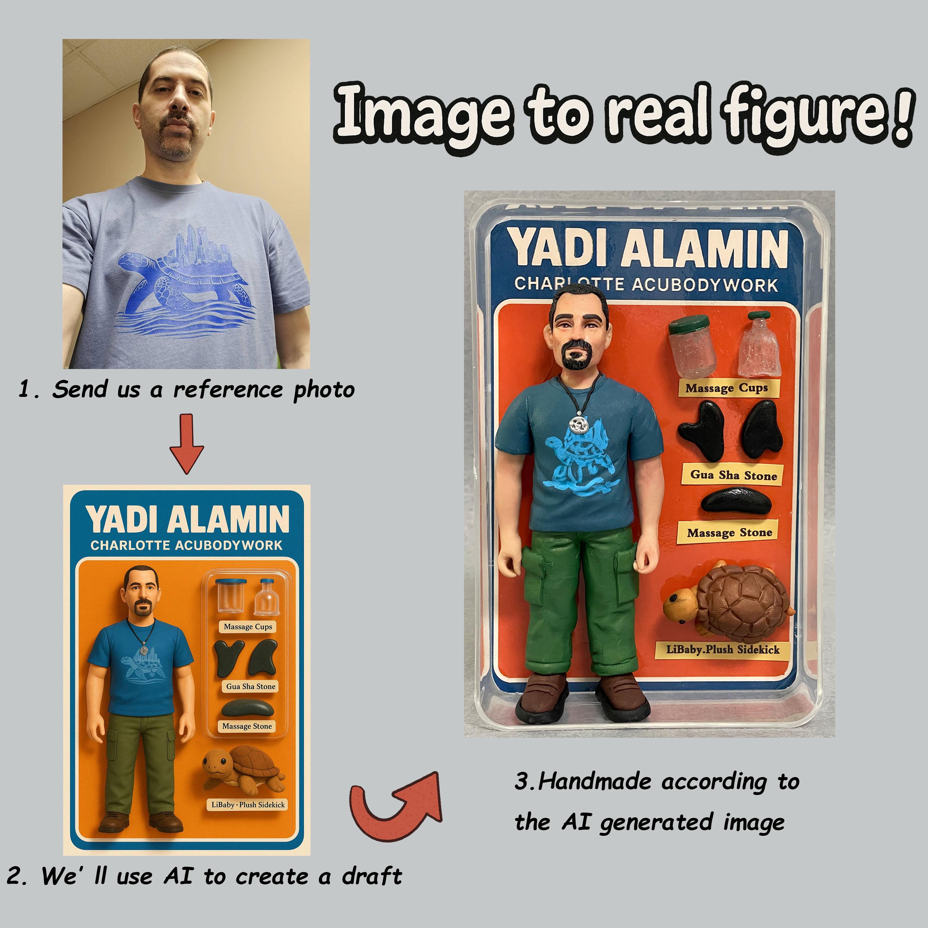 Tyler the Creator Action Figure - Etsy