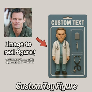 Può includere: Una figura di giocattolo personalizzata di una persona che indossa un camice da medico bianco con uno stetoscopio intorno al collo. La figura è in piedi su uno sfondo blu con il testo "CUSTOM TEXT" sopra.
