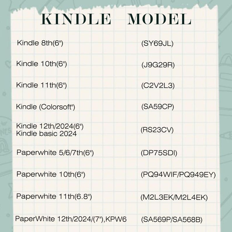 Green Kindle Case,Ins style Kindle Cases,Minimalist Kindle Case,Kindle 8th,PaperWhite 5/6/7th,Personalised Kindle case,PaperWhite 11/12th image 8