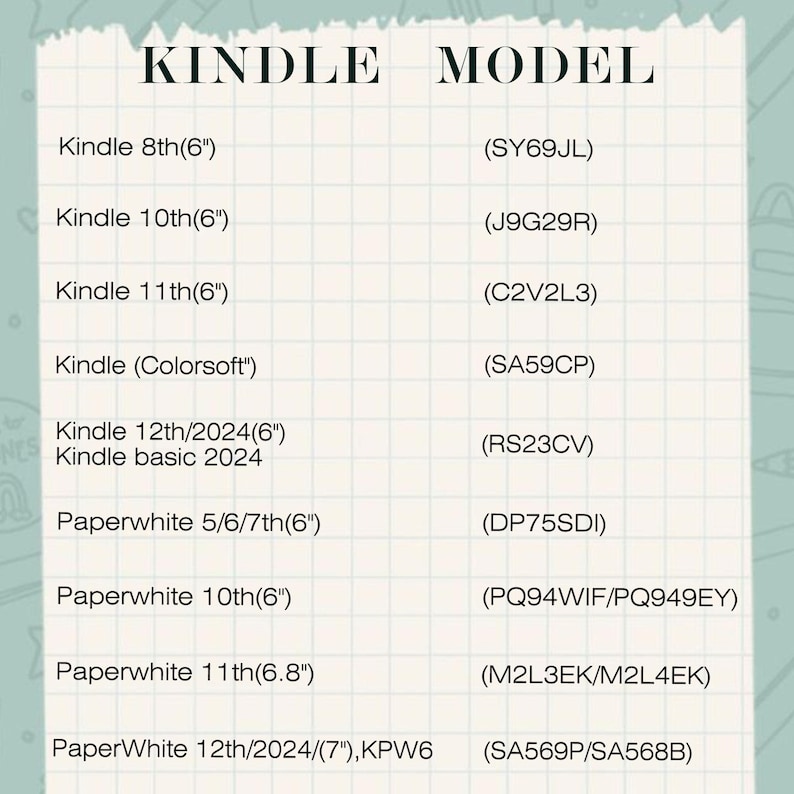 Funda Kindle "Collage de Comida Deliciosa", Fundas Kindle Nuevas, Kindle 8/10/11/12, PaperWhite 7/10/12, Funda Kindle Personalizada, Funda Kindle Colorsoft imagen 9